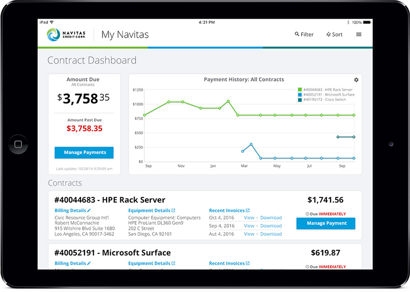 Navitas Dashboard Navitas Dashboard